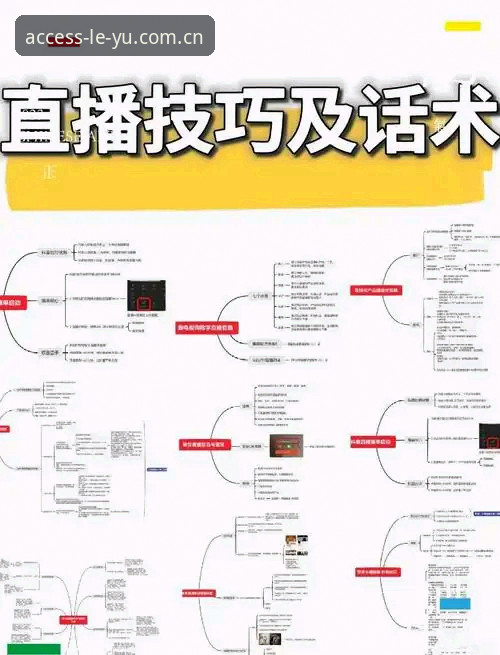 乐鱼体育平台使用指南：lveyu平台最新版新手完整教程
