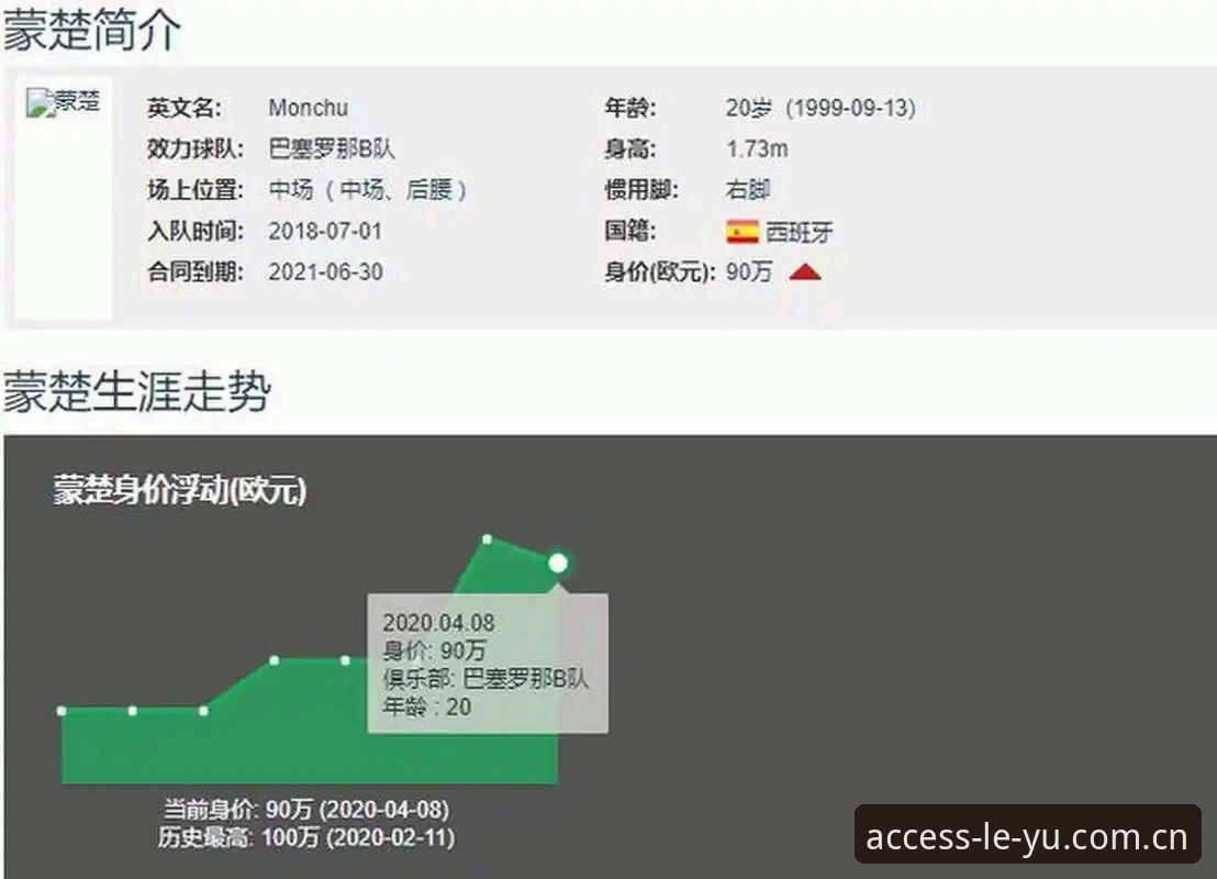 西甲迷局解读：弗洛伦蒂诺连任选举与皇马未来走向的乐鱼实战指南